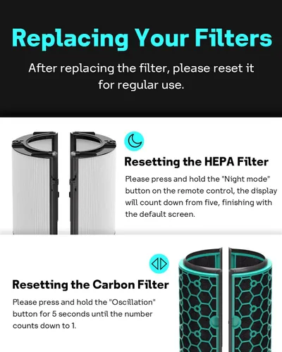 Miniatura 4 de Leemone Filtro de repuesto TP04 compatible con Dyson TP04 HP04 DP04 TP05 DP05 DP05, filtro de vidrio combinado de 360° y carbón activado