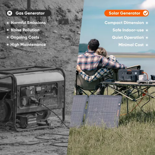 Miniatura 7 de Jackery Explorer 500 v2 Estación de Energía Portátil, Batería LiFePO4 de 512Wh, 500W AC/1000W Pico, Generador Solar para Acampada, Exteriores