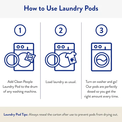 Miniatura 6 de The Clean People Cápsulas de detergente para ropa - Envase reciclable, hipoalergénico, lucha contra las manchas - Jabón de ropa ultraconcentrado