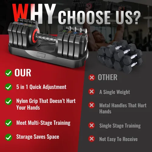 Miniatura 4 de WHATAFIT 2026 Upgrade 25LB Adjustable Dumbbell, 5-in-1 Fast Weight Change with Anti-Slip Handle & Tray, Single Dumbbell for Full Body Workout