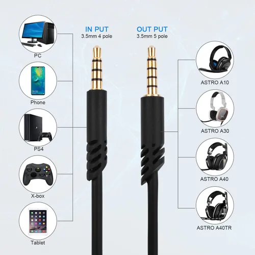Miniatura 3 de Saipomor Cable de repuesto para auriculares A40 TR con control de volumen compatible con auriculares Logitech Astro A10 A30 A40 A40tr A50, funciona