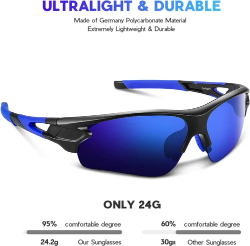 Miniatura 4 de BEACOOL Polarized Sports Sunglasses for Men Women Youth Baseball Fishing Cycling Running Golf Motorcycle Tac Glasses UV400 Azul brillante
