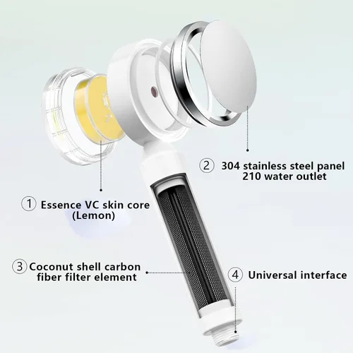 Miniatura 8 de Filtro de cabezal de ducha con vitamina C, suavizante de agua dura, filtro de cloro y fluoruro, cabezal de ducha de mano filtrado de alta presión