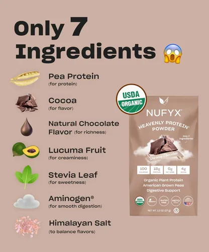 Miniatura 6 de NUFYX® Proteína en polvo de propiedad familiar, a base de plantas orgánicas, hecha con guisantes 100% cultivados en Estados Unidos, 0.71 onzas