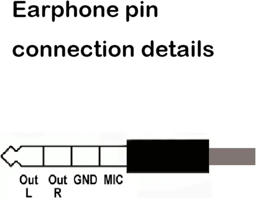 Miniatura 4 de Auricular invisible inalámbrico oculto auricular inductivo bucle para escuchar música (sin auricular y sin micrófono)