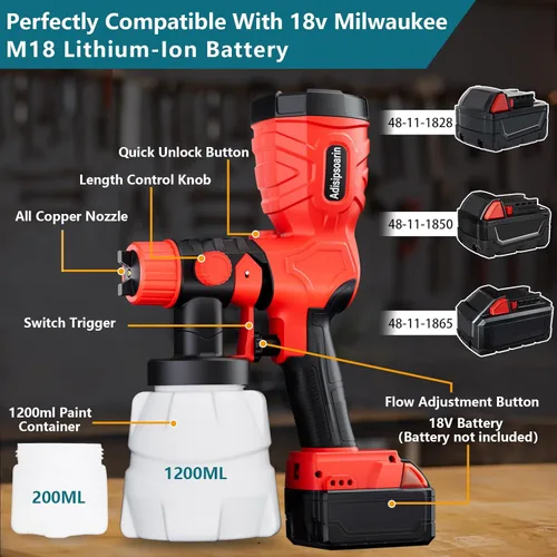 Miniatura 2 de Adisipsoarin Pulverizador de pintura de 18 V de alta velocidad para batería Milwaukee M18 de 18 V, 2 recipientes, fácil de limpiar, para pintura
