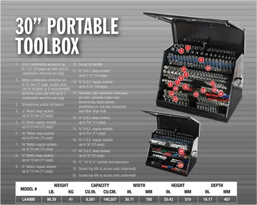 Miniatura 7 de Montezuma LA400B - Caja de herramientas TRIANGULAR portátil de 30 pulgadas - Diseño de varios niveles - Construcción de calibre 16 - Cofre
