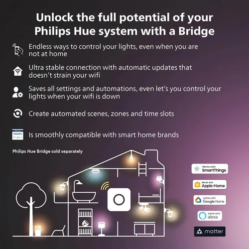 Miniatura 7 de Philips Hue Cable anticaída para cámara segura, plateado, paquete de 1, hecho para uso en exteriores, se conecta a la unidad de fuente