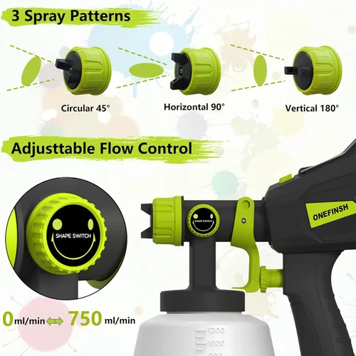Miniatura 3 de Pulverizador de pintura inalámbrico para batería Ryobi de 18V, pistola de pintura HVLP de mano con 3 patrones de pulverización y 4 boquillas, ideal