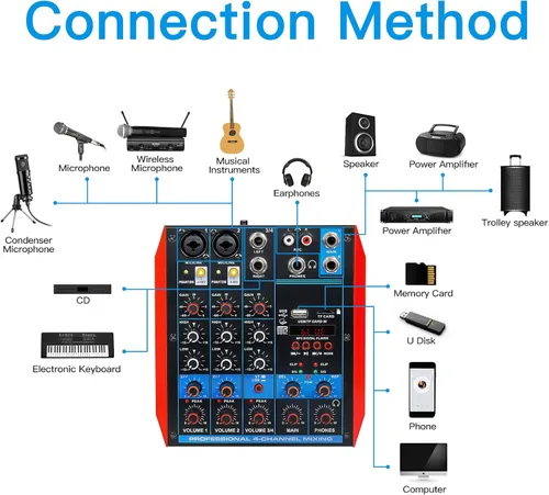Miniatura 5 de Mezclador de audio de 4 canales, mini consola portátil de placa de sonido con interfaz de audio USB de 48 V Phantom Power Bluetooth USB MP3 DJ Mixer