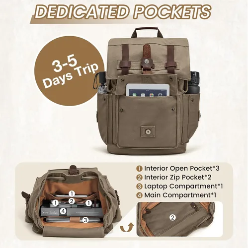 Miniatura 5 de Mochila Kattee de lona para hombre