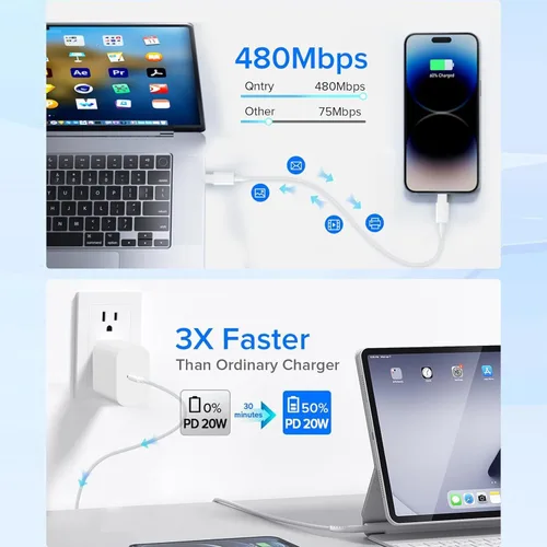Miniatura 6 de Paquete de 2 cargadores rápidos USB C para iPad Pro 13 (M4)/iPad Pro 12.9/11 en 2025-2018, iPad Air 6th (M2)/5th/4 10.9 pulgadas, iPad 11/10/Mini