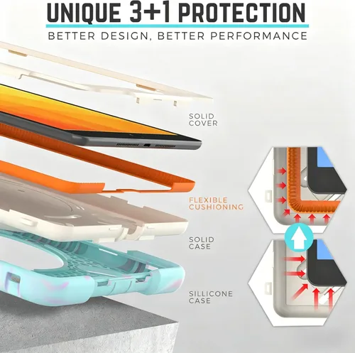 Miniatura 4 de Funda Triple a Prueba de Golpes para iPad de 9ª/8ª/7ª Generación de 10.2 pulgadas 2021/2020/2019, Air 3ª Generación de 10.5 pulgadas, Funda Colorido