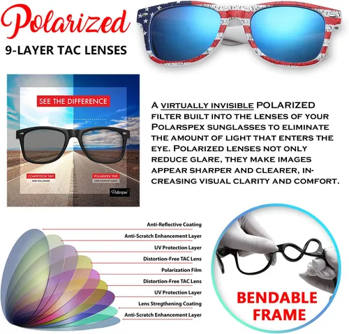 Miniatura 3 de PolarSpex - Lentes de sol para niños pequeños con protección UV – Lentes de sol polarizados irrompibles para niños y niñas de 2 a 8 años con estuche
