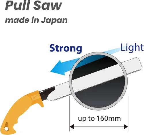 Miniatura 2 de Z-saw Sierra de tubo de PVC, sierra de tracción japonesa para tubos de PVC y PE, placas de plástico y acrílico, hoja reemplazable (PVC240)