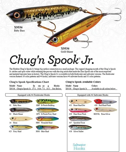 Miniatura 2 de Heddon Chug'N Spook Popper - Señuelo de pesca para agua salada y agua dulce Speckled Trout