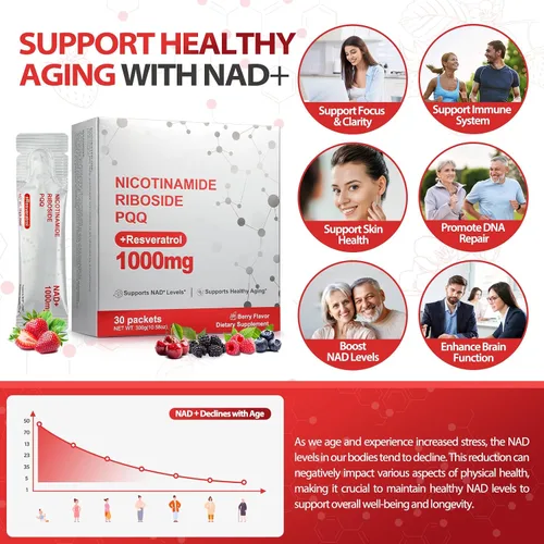 Miniatura 4 de Suplemento NAD, suplementos líquidos liposomales NAD+ de 1000 mg, alternativa de suplemento NMNH para hombres y mujeres, aumenta la energía celular