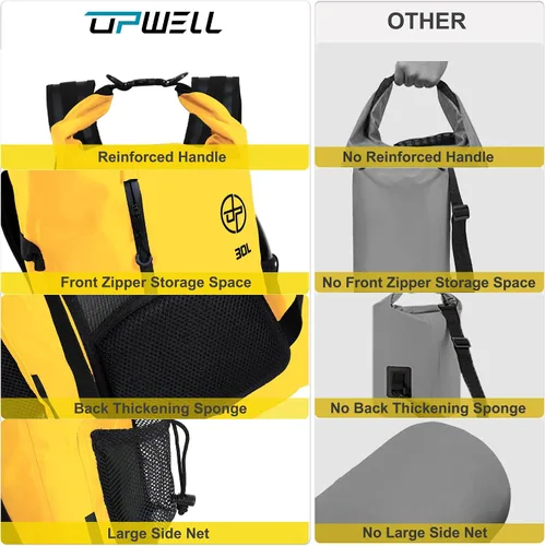 Miniatura 3 de UPWELL 30L Impermeable Bolsa Seca Boating Mochila para Viajes Senderismo Camping Kayak Senderismo Natación Flotante Sumergible Bolsa Seca Amarillo