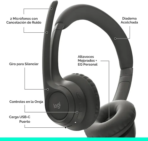Miniatura 6 de Logitech Zone 301 - Auriculares inalámbricos Bluetooth con micrófono de cancelación de ruido, compatibles con Windows, Mac, Chrome, Linux, iOS