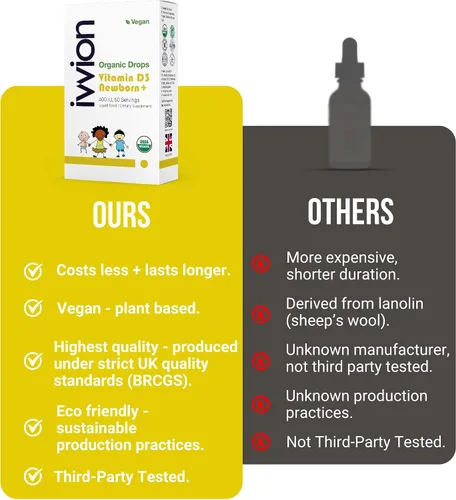 Miniatura 7 de Vegano orgánico 400IU, vitamina D3, 60 gotas – Gota para bebés y niños pequeños USDA orgánico, sin OMG, a base de plantas, sin aditivos ni