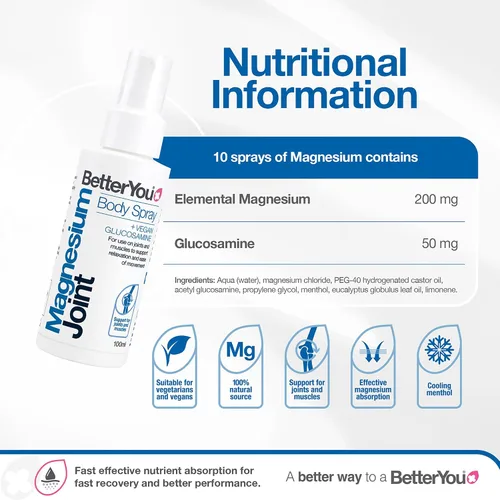 Miniatura 3 de BetterYou Spray corporal de magnesio para articulaciones - Spray de alivio muscular - Cloruro de magnesio tópico y glucosamina - mentol refrescante