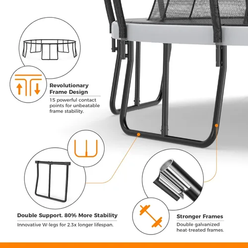 Miniatura 2 de Trampolín para exteriores de 10 pies, 14 pies, 16 pies con recinto, 6 patas reforzadas en forma de U con soporte central, aprobado por ASTM