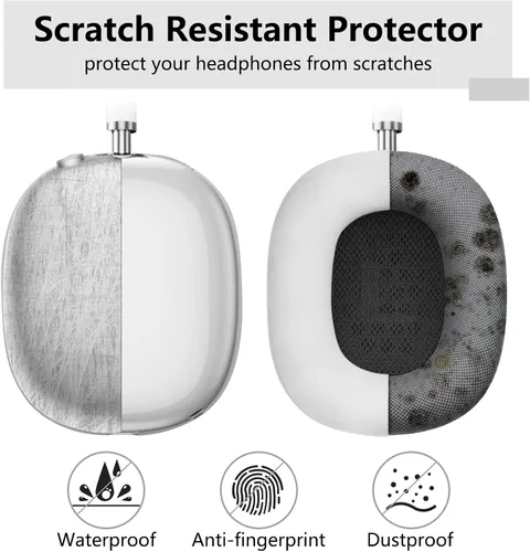 Miniatura 4 de Funda para AirPods Max, funda antiarañazos, funda para orejeras, cubierta para auriculares o diadema para AirPods Max. TPU suave y silicona 3 piezas