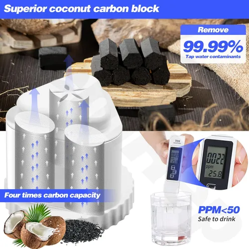 Miniatura 2 de 2 paquetes de filtros de repuesto para jarra de filtro de agua EPIC, jarra de filtro de agua compatible con Aquagear Seychelle, sin BPA. Elimina