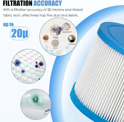 Miniatura 5 de Filtro de bañera de hidromasaje tipo VI que reemplaza el filtro Bestway 58323E/Lay-Z-Spa/Coleman SaluSpa VI, cartucho de filtro inflable para spa