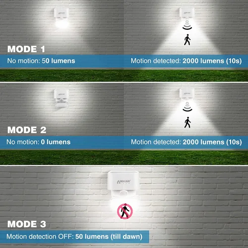 Miniatura 6 de Wagan EL8569 2000 lúmenes luz solar de pared solar al aire libre luz LED impermeable sensor de movimiento luces de seguridad brillante solar