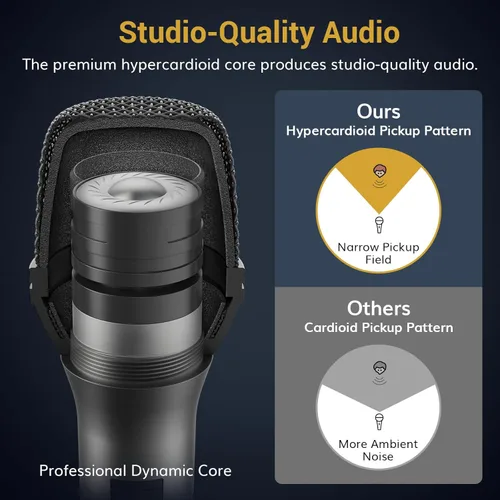 Miniatura 2 de TONOR Micrófono Vocal Profesional para Cantar, Micrófono de Karaoke Dinámico de Mano con Cable, Micrófono de Estudio Cardioide con Cable XLR de 4.5M