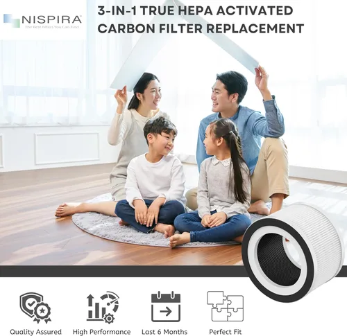 Miniatura 2 de Nispira Filtro HEPA 3 en 1 + carbono compatible con AFLOIA FILLO, HALO, MOOKA Allo purificador de aire, Honati, Miroco, Vanaheim y Saki, 1 paquete