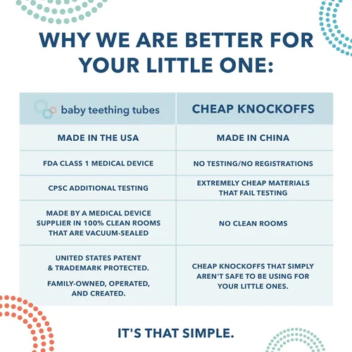 Miniatura 3 de Baby Teething Tubes - Juguetes de dentición para bebés hechos en los Estados Unidos - Juguetes suaves y duraderos para bebés y mordedor de silicona