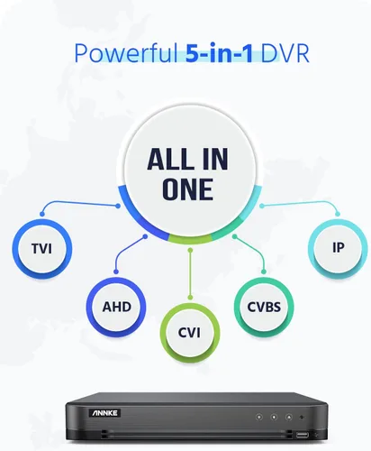 Miniatura 5 de ANNKE Sistema de cámara de seguridad con cable de 16 canales con micrófono/audio, 8MP H.265+ DVR de 16 canales con detección de IA humana/vehículo