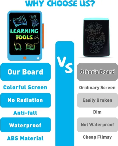 Miniatura 6 de KOKODI Tableta de escritura LCD para niños de 10 pulgadas, juguetes para niños y niñas de 3, 4, 5, 6, 7, 8 años, tablero de garabatos colorido