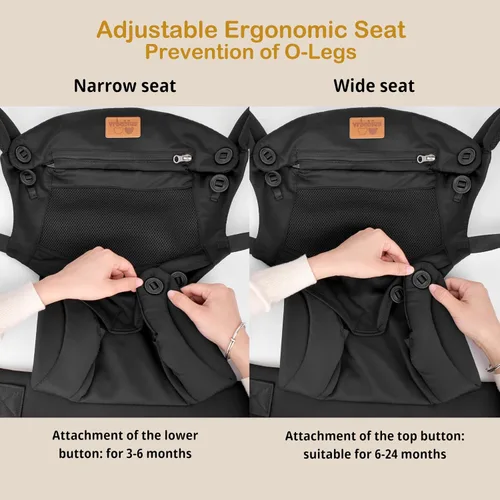Miniatura 4 de Portabebés para recién nacidos hasta niños pequeños, ergonómico, seguro, suave, transpirable, portabebés para bebés con soporte ajustable