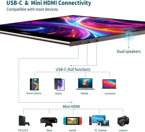 Miniatura 6 de INNOCN Monitor portátil OLED de 15.6 pulgadas, segunda pantalla táctil para edición de fotos con 4K, 100% DCI-P3, 100000:1, 10 bits, monitor externo