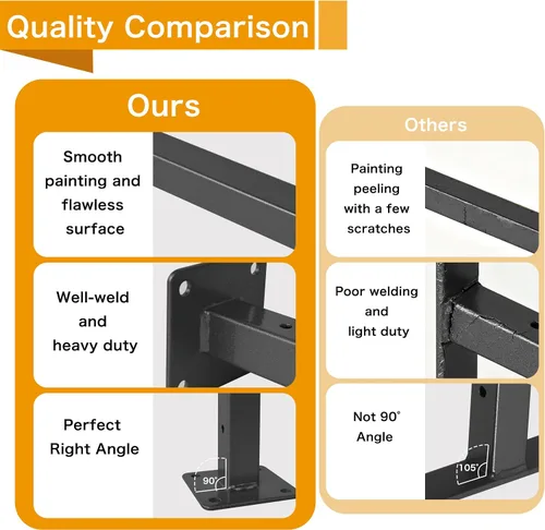Miniatura 9 de 6 piezas soportes de estante negros de 4 pulgadas resistentes para estantes de pared de metal, soportes de estantería flotantes industriales
