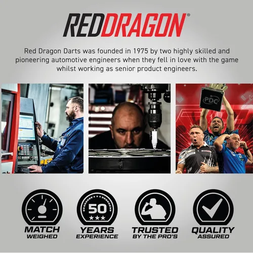 Miniatura 5 de RED DRAGON Peter Wright Snakebite Hardcore Ionic DWC Dart Vuelos - 3 juegos por paquete (9 vuelos de dardos en total)