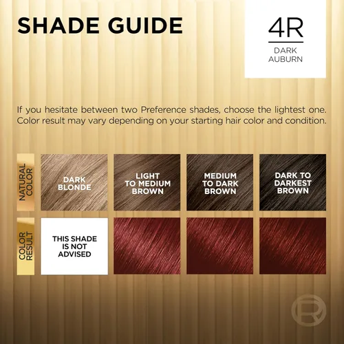 Miniatura 135 de L'Oreal Paris Superior Preference - Tinte permanente luminoso que desafía la decoloración, tinte para el cabello hasta 9 semanas de resplandor, 09