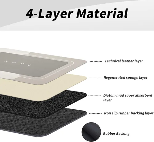 Miniatura 4 de Housego Tapete mágico de baño absorbente, alfombra de secado rápido, tapete mágico de baño antideslizante, alfombra de piso con respaldo de goma