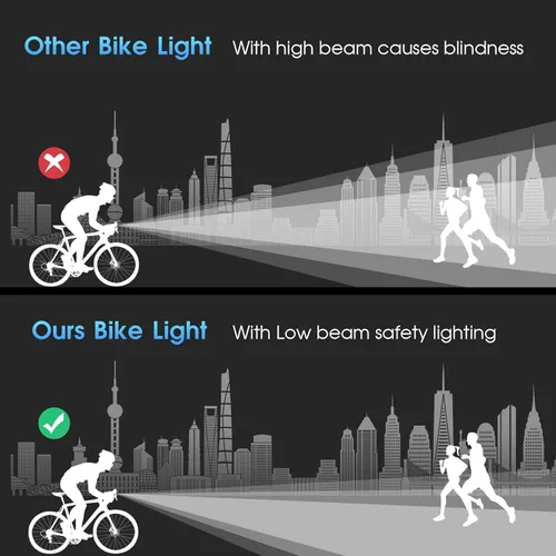 Miniatura 6 de Barra de luz LED súper brillante para bicicleta eléctrica – 1200 lúmenes con luz alta/baja, 5 modos, USB-C recargable, montaje universal para Negro