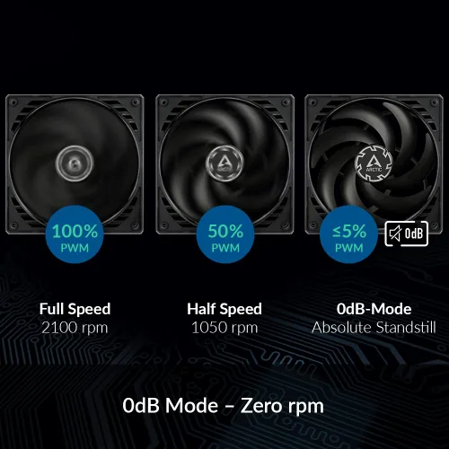 Miniatura 7 de ARCTIC P12 Slim PWM PST (paquete de 3) - Ventiladores de PC, ventilador de carcasa de 4.724 in con tecnología PWM Sharing (PST), optimizado