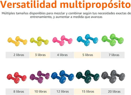 Miniatura 4 de Amazon Basics - Mancuernas con revestimiento de vinilo para mano
