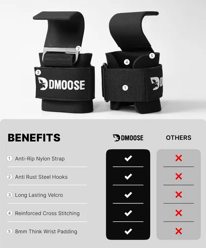 Miniatura 6 de DMoose Fitness Ganchos de levantamiento de pesas (par) para peso muerto, dominadas, remo y encogimientos de hombros – Correa de nailon Negro