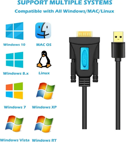 Miniatura 4 de TECHTOO Cable USB a RS232 de 2 puertos USB a RS232, adaptador serial DB9, convertidor de 9 pines macho a macho con tornillos de pulgar