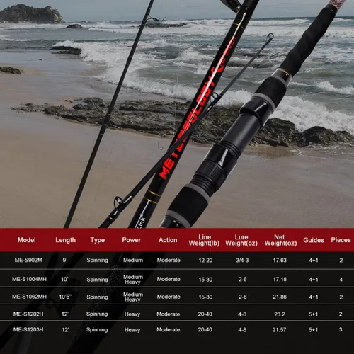 Miniatura 7 de Fiblink Caña de pesca de surf, 2 piezas/3 piezas, portátil, caña de surf para agua salada (9'/10'6"/12')