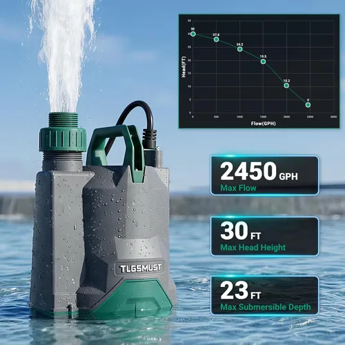 Miniatura 2 de Bomba de agua sumergible eléctrica: Tlgsmust Bomba utilitaria de 1/3 HP, bomba de agua portátil eléctrica termoplástica de 2450 GPH para eliminación