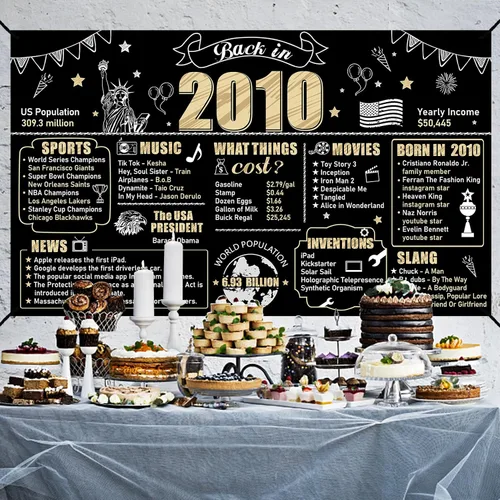 Miniatura 4 de Cartel grande de 16 cumpleaños para niños y niñas, decoración de fondo de cumpleaños de 16 años en el año 2010, decoración de póster fotográfico