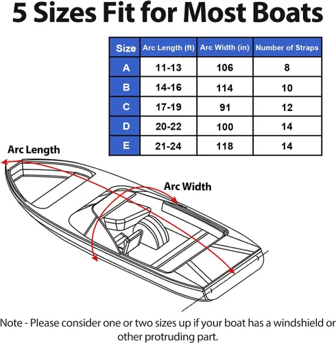 Miniatura 2 de Cubierta impermeable para lancha remolcable de 17 a 19 pies, lona de poliéster de grado marino 600D, para Tri-Hull, V-Hull, Runabout, barco de pesca